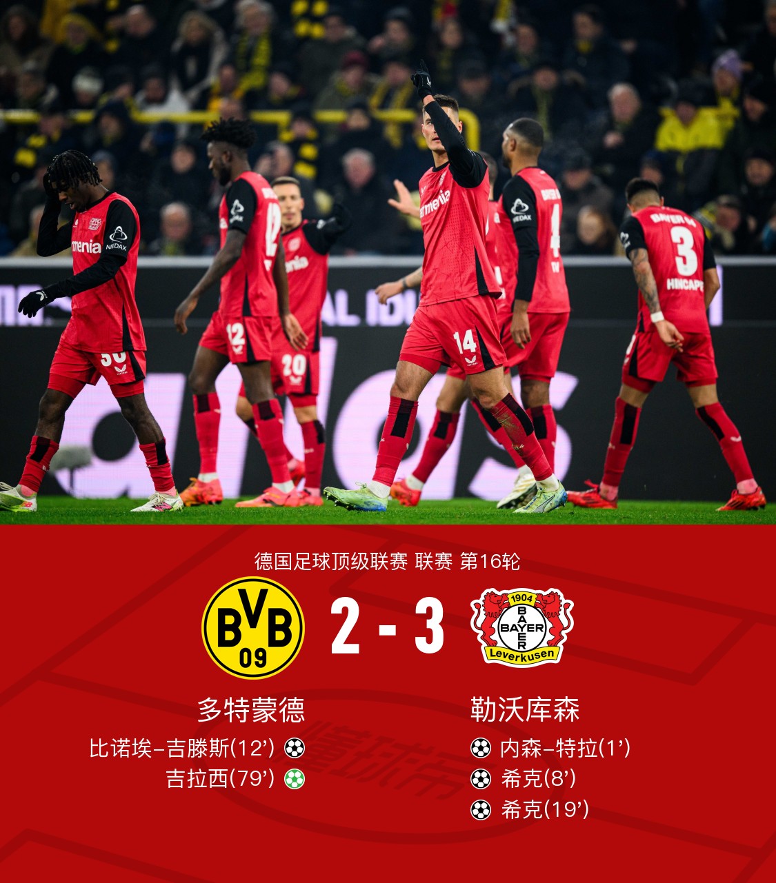 乐鱼体育(中国)官方网站-包含德甲创新战术持续升级，精彩对决精彩纷呈的词条