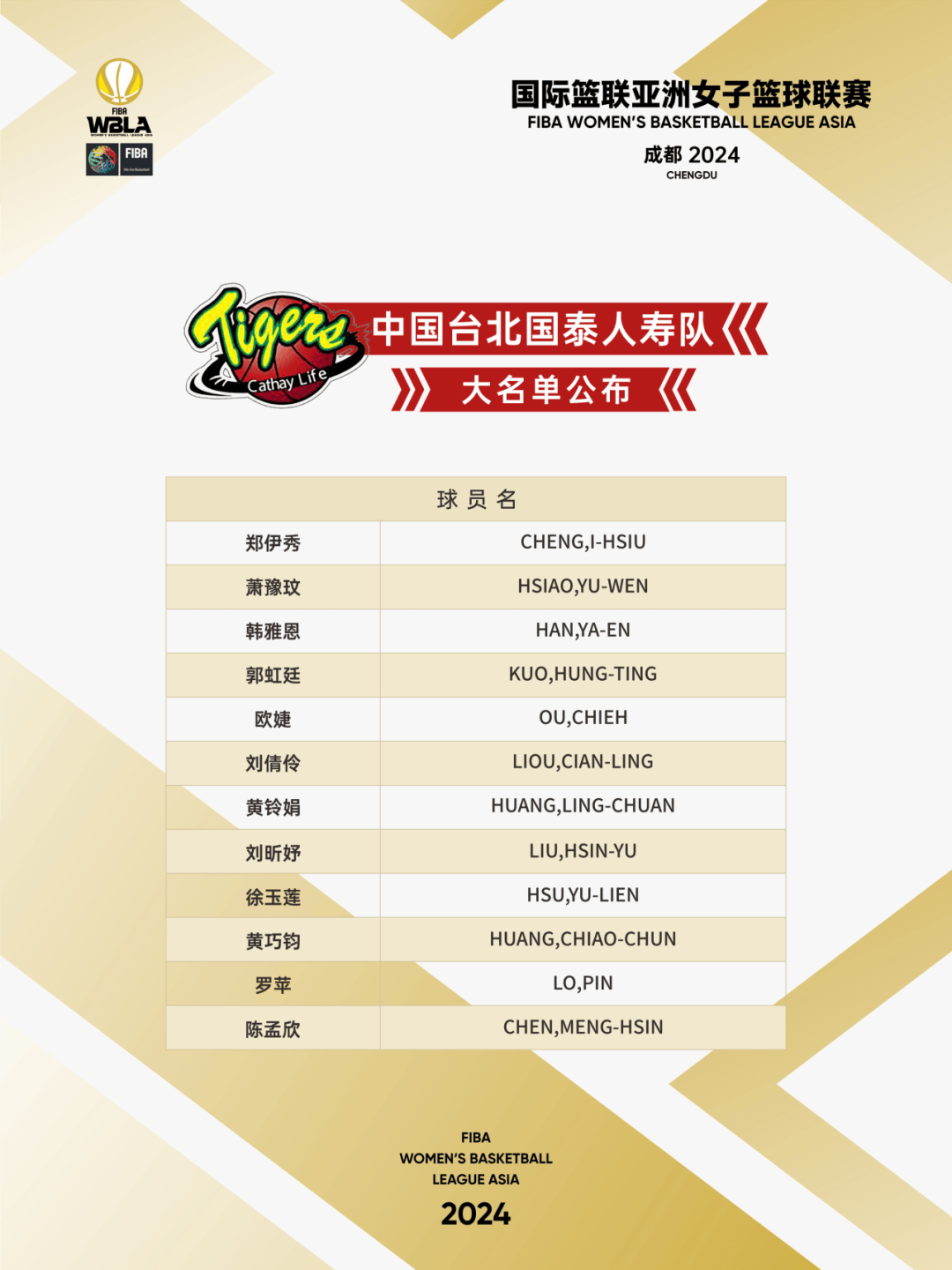 关注中国女子篮球队:她们如何崛起成为亚洲霸主?的简单介绍 关注中国女子篮球队:她们如何崛起成为亚洲霸主?的简单介绍