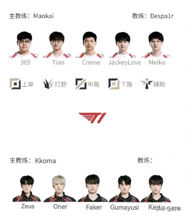 关于《英雄联盟》全球总决赛即将开启,期待精彩对决!的信息 关于《英雄联盟》全球总决赛即将开启,期待精彩对决!的信息