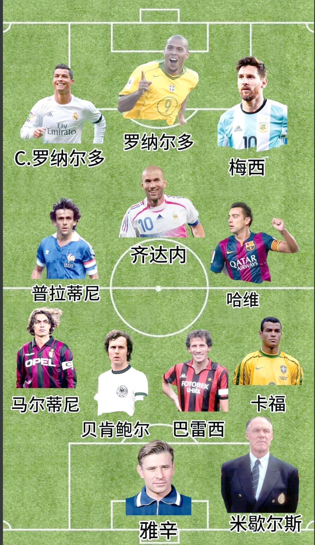 球员之间的友谊与竞争，为何成就伟大时刻？