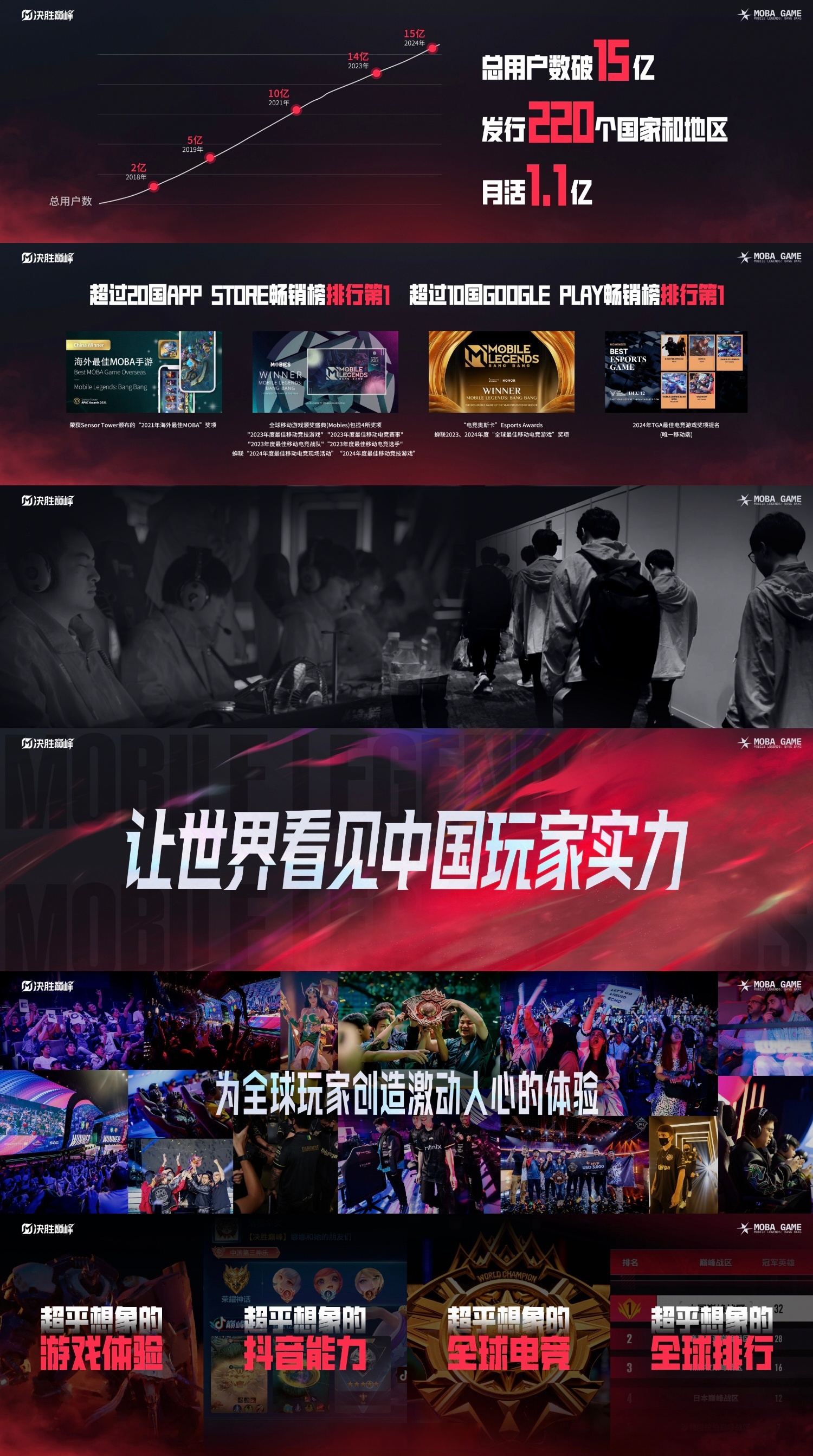 包含赛场外的合作:电竞与品牌营销的成功案例。的词条 包含赛场外的合作:电竞与品牌营销的成功案例。的词条