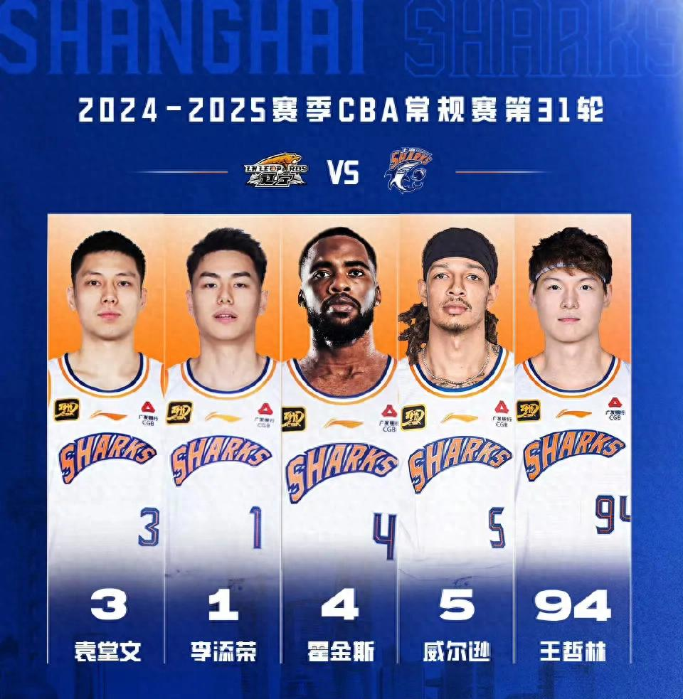 新赛季CBA冠军预测，谁将成为卫冕热门？