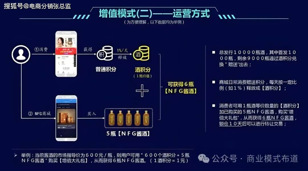 包含电竞与区块链结合,如何推动行业的变革。的词条 包含电竞与区块链结合,如何推动行业的变革。的词条