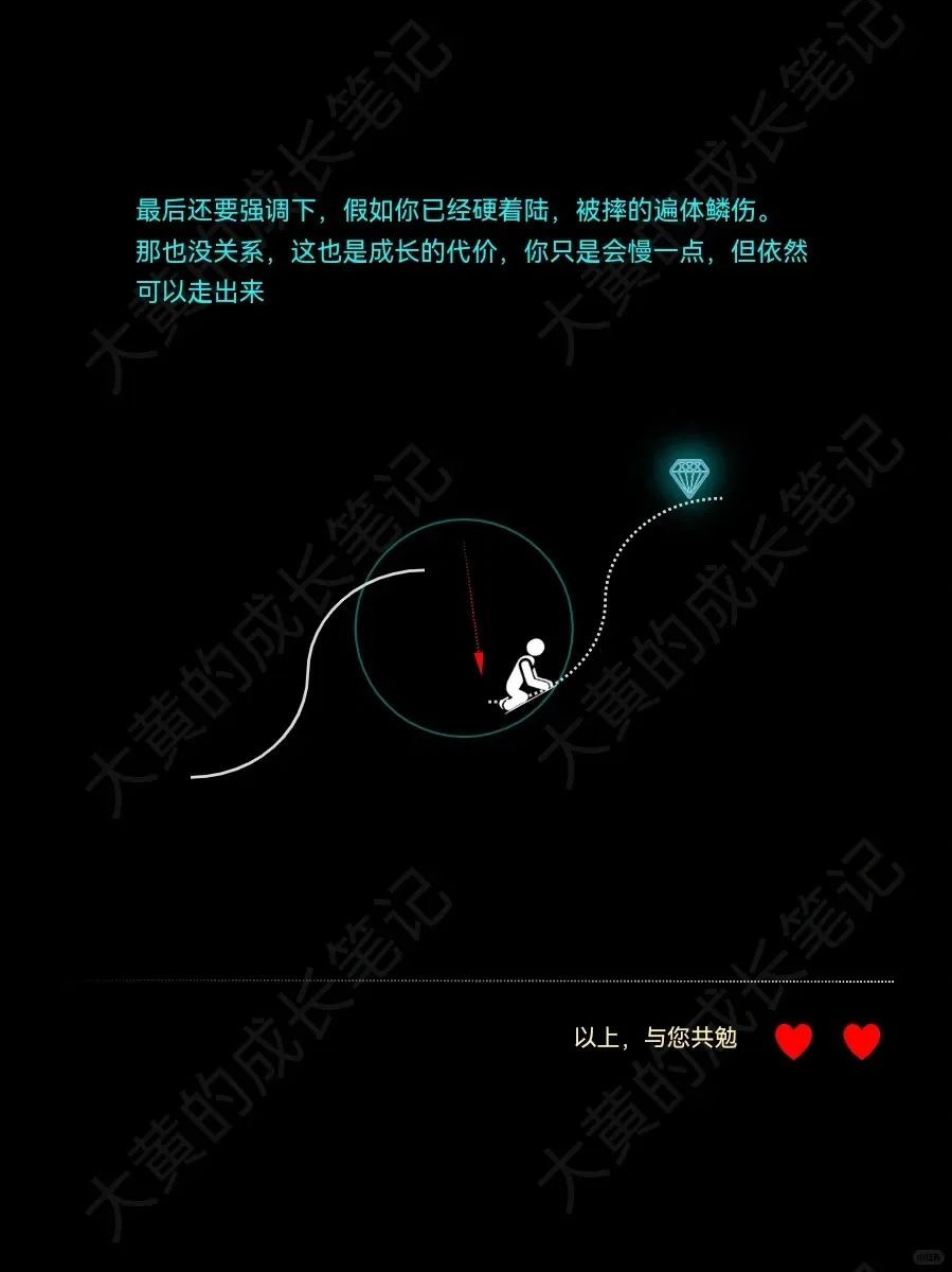 赛季中的故事：在失败中成长的力量。的简单介绍