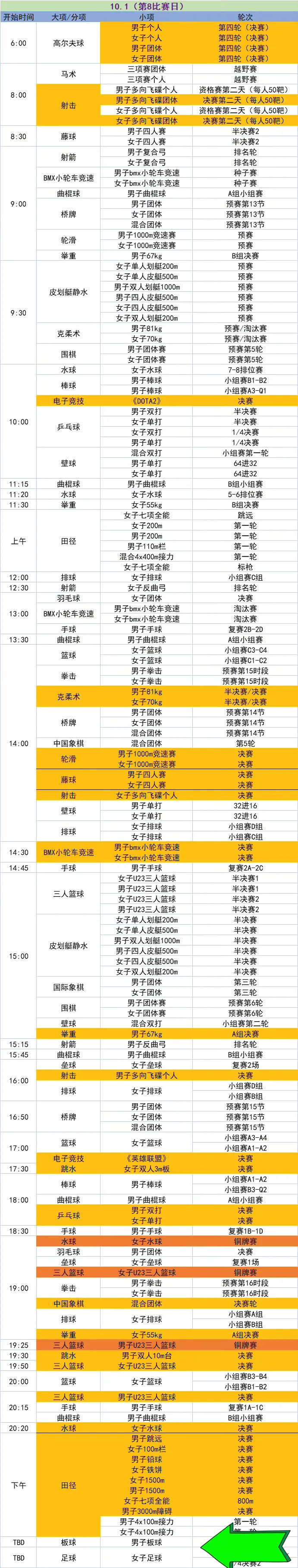 各大电竞赛事的监管及公平性探讨。 各大电竞赛事的监管及公平性探讨。