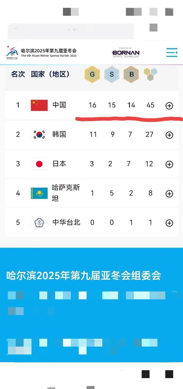 中国滑雪队奥运备战，全力冲击奖牌